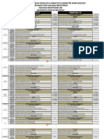 Jadwal Kuliah Daring Blok Imunhema Semester Genap 2020-2021