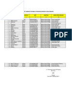 Contoh Surat Dokumen Administrasi