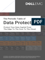 Periodic Table Data Protection PDF 4 W 7512