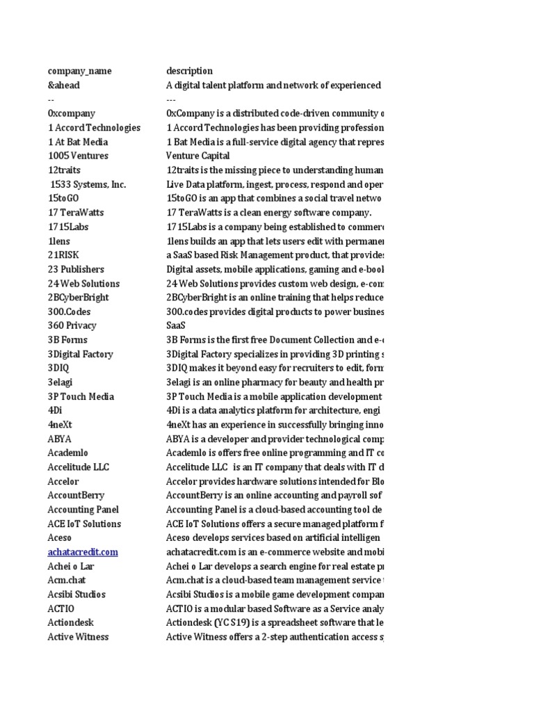 Companies 2017-2021 | PDF | Web Application | Software As A Service