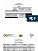 Jadual Bola Baling MSSD Manjung Bawah 18 Tahun 2019