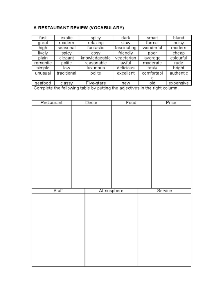 a-restaurant-review-pdf