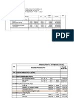 Data Kirim Setukpa Dan PSD Intel