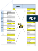 Front Loader Check List