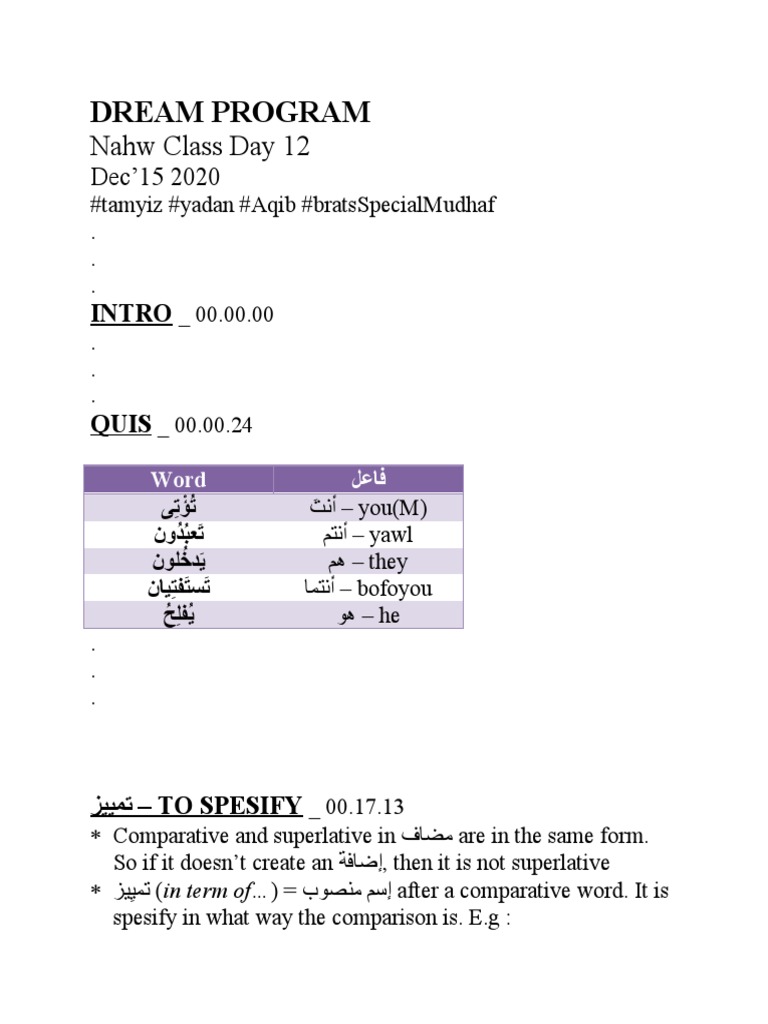 Dream Program Nahw Class Day 12 PDF Abrahamic Religions Religion