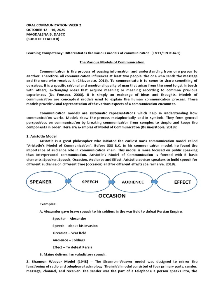 Understanding Communication Models | PDF | Communication | Science