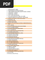 CCNA Security Syllabus