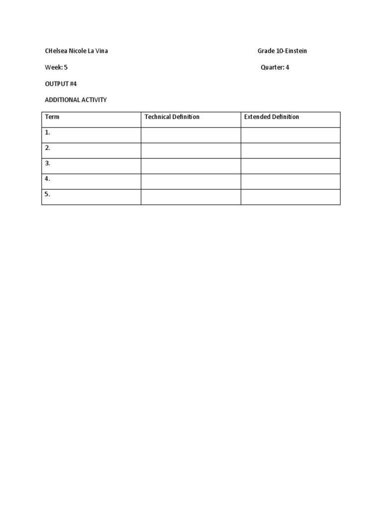 Lavina English | PDF