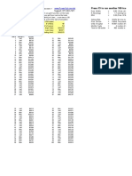 Poweroptions Simulated Trading