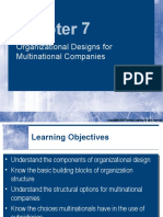 Organizational Designs For Multinational Companies