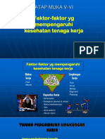 5 Faktor-Faktor Yang Mempengaruhi K3 (Bagian 1)