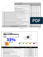 5S Evaluation Avant Application