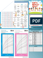 Klinik Pratama Rosni Alizar: Nama: Tanggal Lahir: BBL/PB/LK: Keadaan Saat Lahir: Nama Ibu/Ayah: Alamat