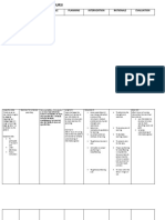 Nursi NG: - Assessment Diagnosis Rationale Planning Intervention Rationale Evaluation