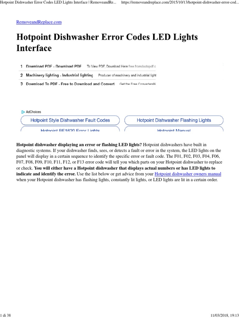 Hotpoint Dishwasher Error Codes LED Lights Interface RemoveandReplace