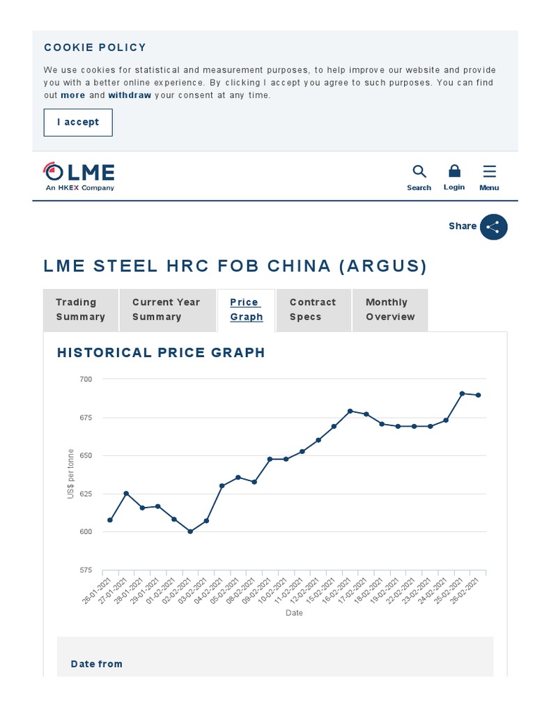 WWW Lme Com en GB Metals Ferrous HRC FOB ChinaTabIndex 2 PDF Business