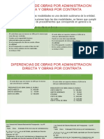 PDF Administracion Directa DL