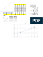 Prueba Parcial