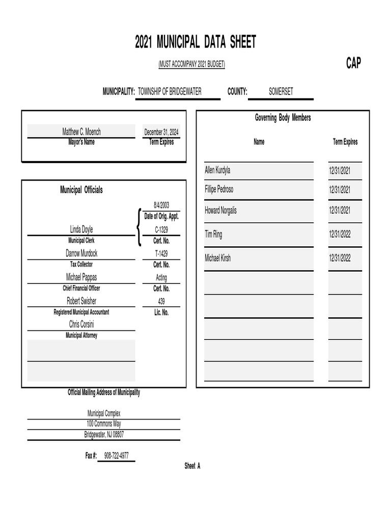 Bridgewater 2021 Introduced Budget PDF Taxes Revenue