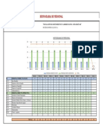 Copia de Histograma Personal - Teincomin SRL