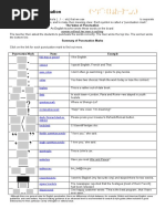 Punctuation: The Value of Punctuation