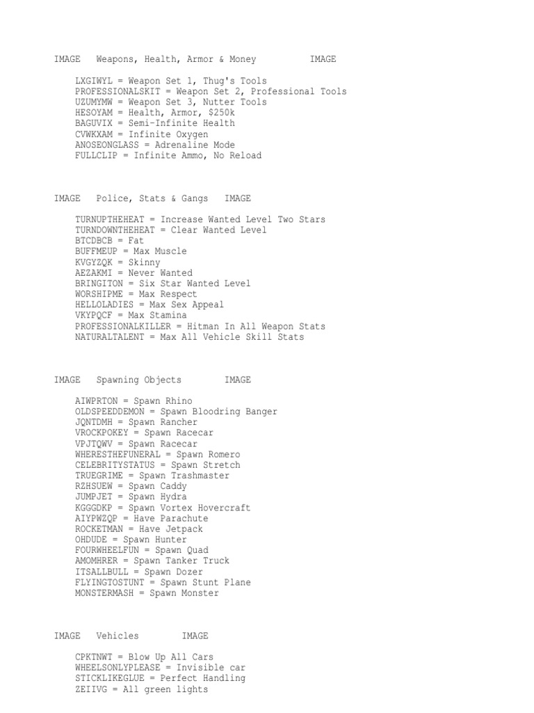 GTA San Andreas Weapon Cheat Codes | PDF | Weaponry | Leisure