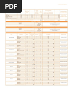 Cambridge O Level Accounting 7707 Syllabus | PDF | Debits And Credits ...