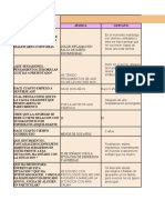 Matriz Seminario