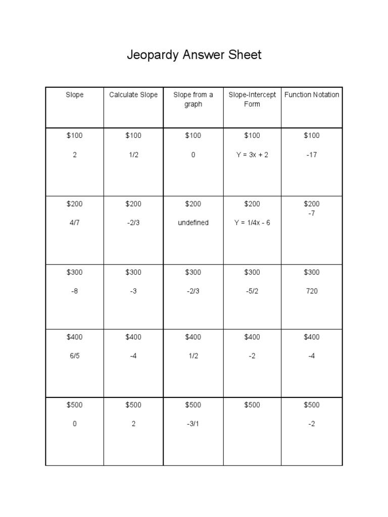Jeopardy Answer Sheet-Slope | PDF