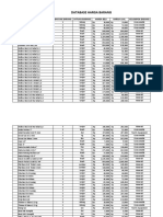 Daftar Stok Barang