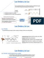 1.1.2 Ondas Electromagneticas