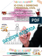 Derecho Civil I