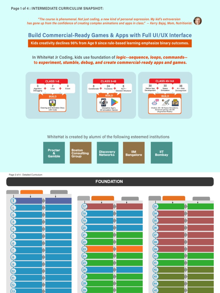 WhiteHat Jr App Development Guide | PDF | Control Flow | Mobile App