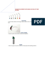 List Atleast 15 Intubation Euipments With Images and Relate Their Functions or Purposes