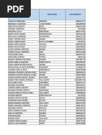 Listado de Gestante Astrea