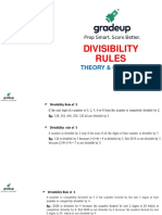 DIVISIBILITY RULES THEORY & CONCEPTS