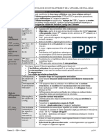 d1_fiche_-_ue4_cours_2