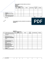 Format Supervisi Pengawas 2010