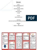 Modelo Canva SST Security Grupo 4