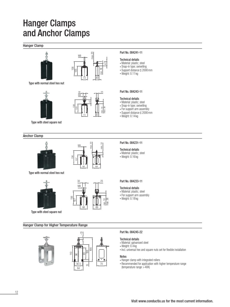 Catalog - Conductor Rail 0842 Series BoxLine-12 | Download Free PDF ...