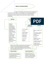 Diagrama de Flujo