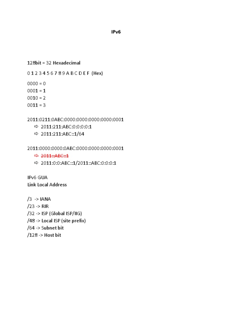 Understanding IPv6 Addressing Formats | PDF