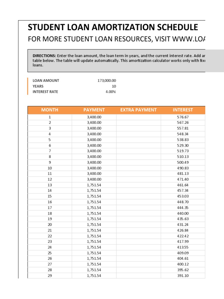 Repayment Calculator For Student Loans