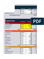 Projected Budget Spreadsheet 1