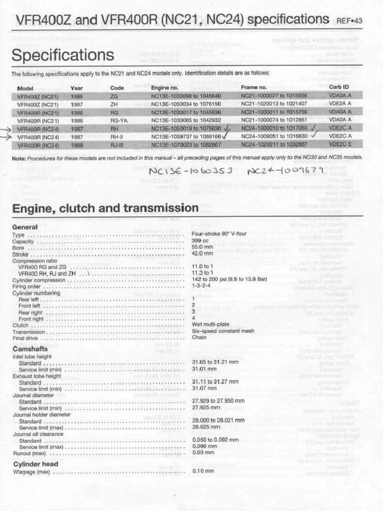 VFR400 NC21 NC24 86-88 Service Manual | PDF