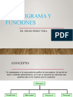 Organigramaymanualdefunciones 150723133828 Lva1 App6891