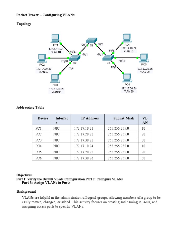 Configuring VLANs in Packet Tracer | PDF | Network Interface Controller ...