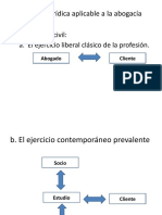 Regulación Jurídica Aplicable A La Abogacía