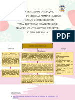 Destrezas de Aprendizaje