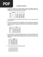 Assignment Problem Exercises